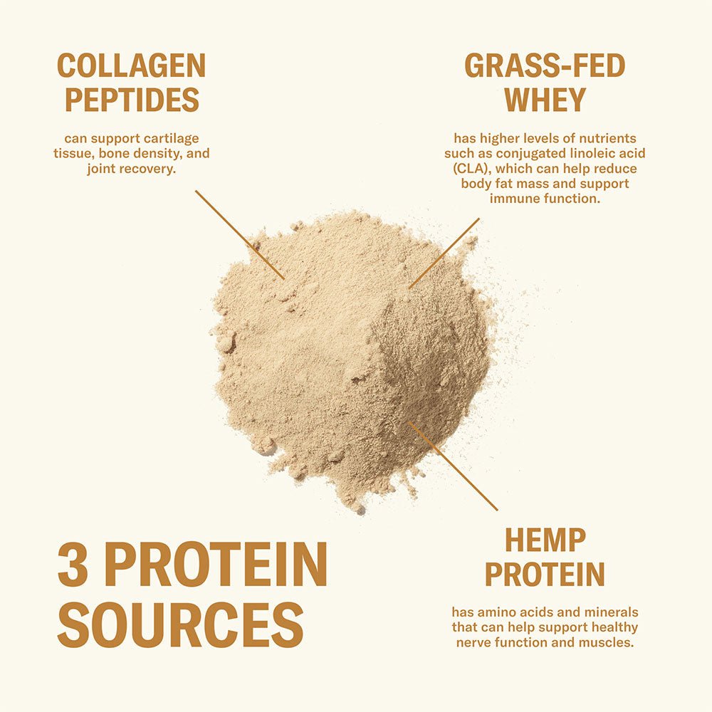 Farmer Protein Powder