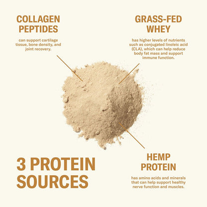Farmer Protein Powder
